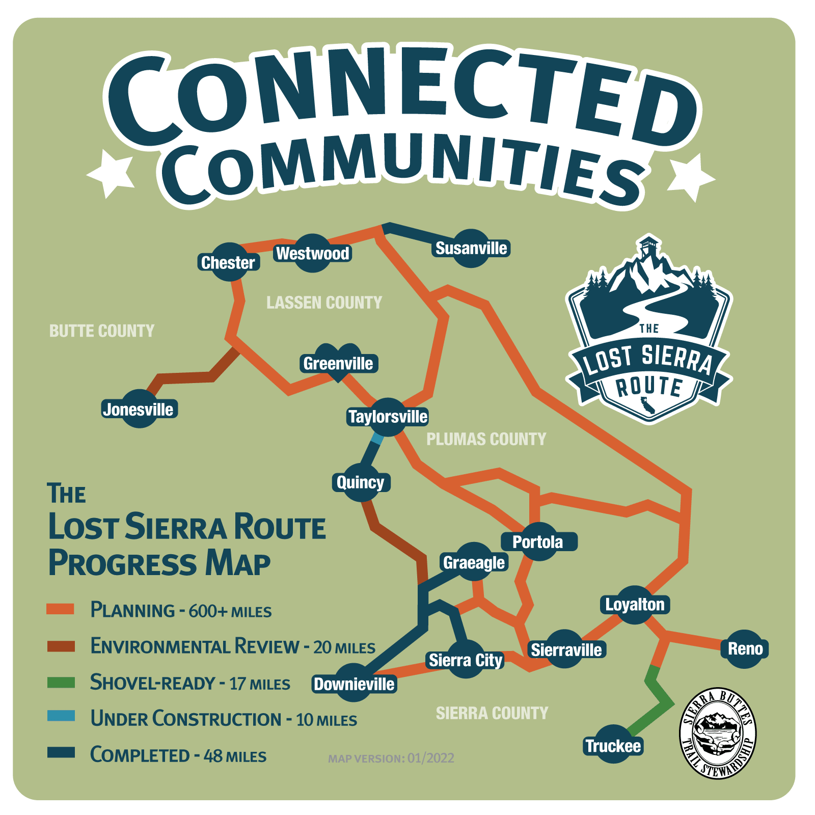 Lost Sierra Route Progress Map